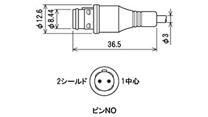 ジョイン製品情報