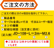 見積及びご注文の方法