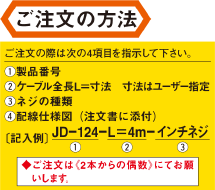 見積及びご注文の方法