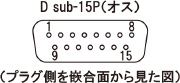 D sub-15P(オス)