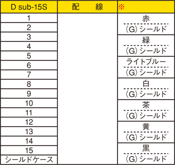 zdl}No.27